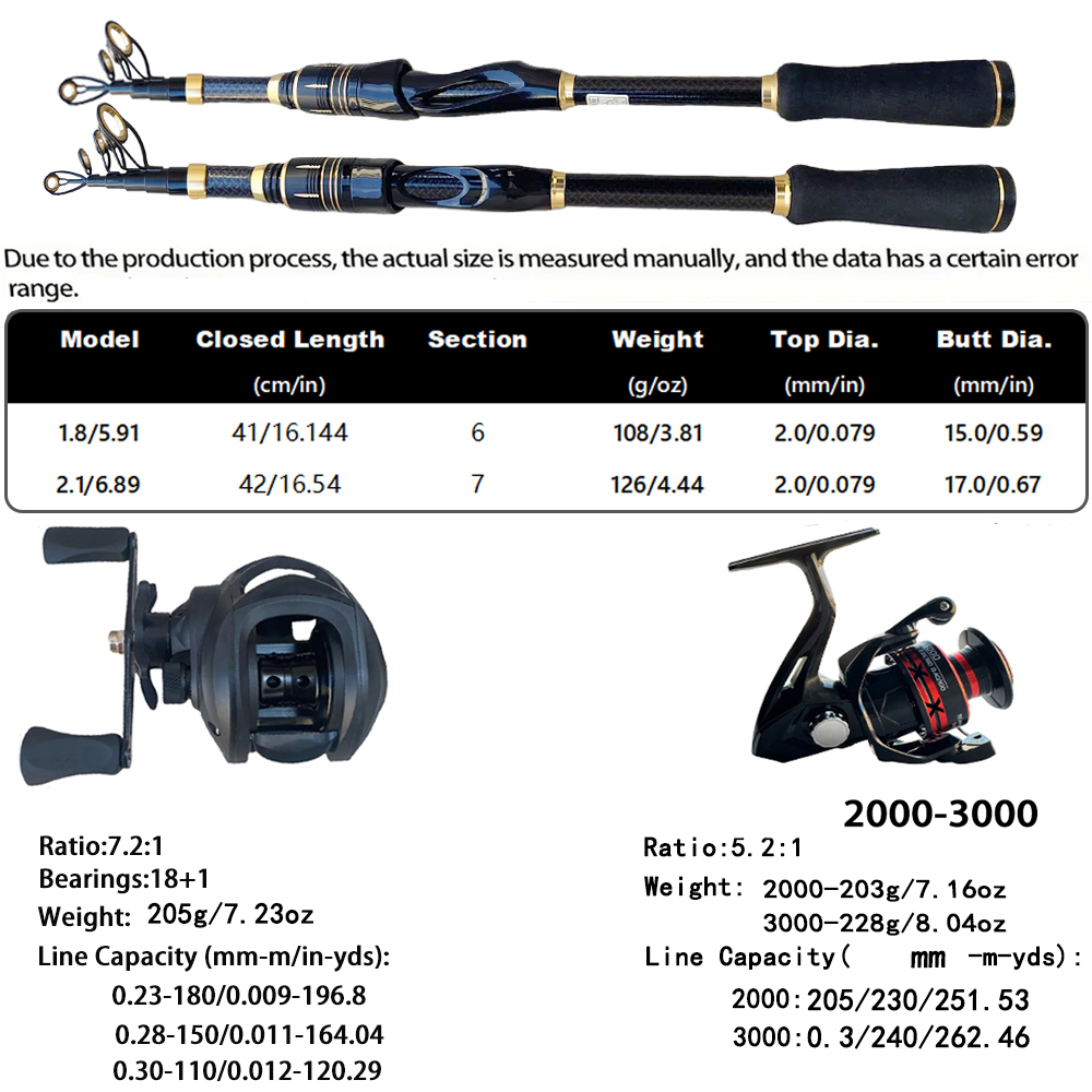Ensemble canne à pêche télesco - Fishing Rod Combo avis et prix