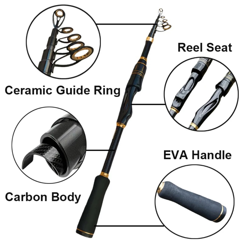 Ensemble canne à pêche télesco - Fishing Rod Combo avis et prix