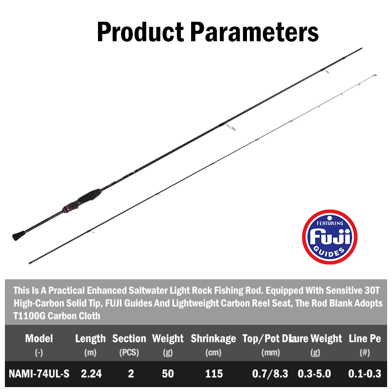 LEYDUN NAMI Canne à pêche spin - Fishing Rod Surf avis et prix